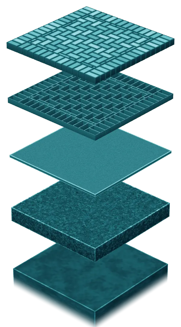 A PHAÖRA patio taken apart into its layers: pavers, joint sand, bedding sand, a compacted gravel base and compacted subgrade